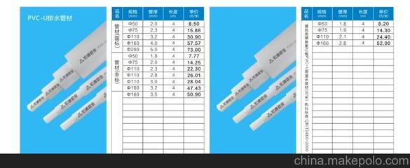 宏通牌PVC-U排水管圖片,宏通牌PVC-U排水管圖片大全,吳江宏通管業(yè)-